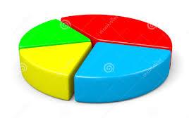 What is a fair slice of the pie for breeders of successful racehorses?